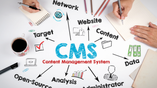 Co to jest CMS?