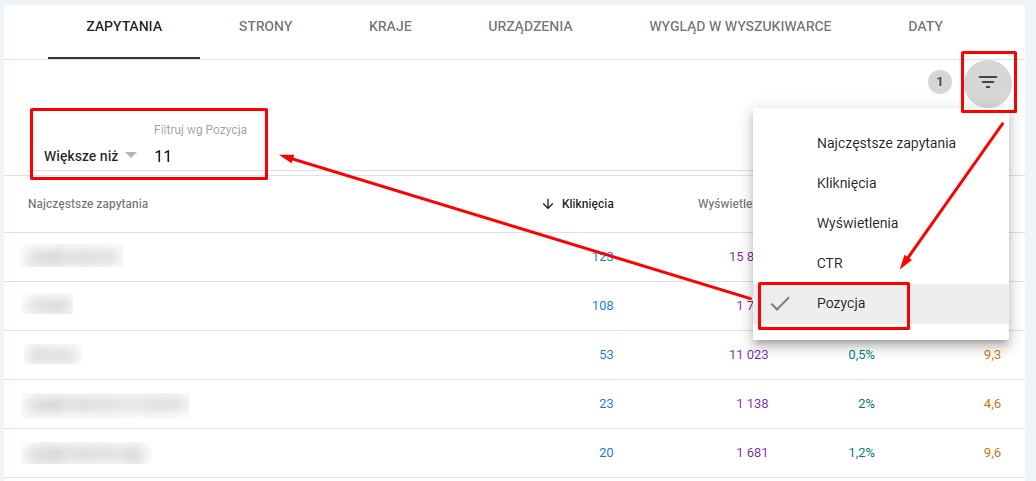 Tabela wydajności z Google Search Console, sortowanie po pozycji.