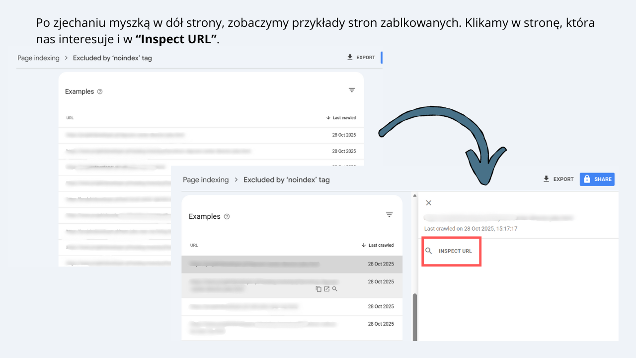 Lista przykładowych adresów URL z błędem oraz lupa wskazująca opcję Inspect URL (Sprawdź adres URL) w menu kontekstowym.