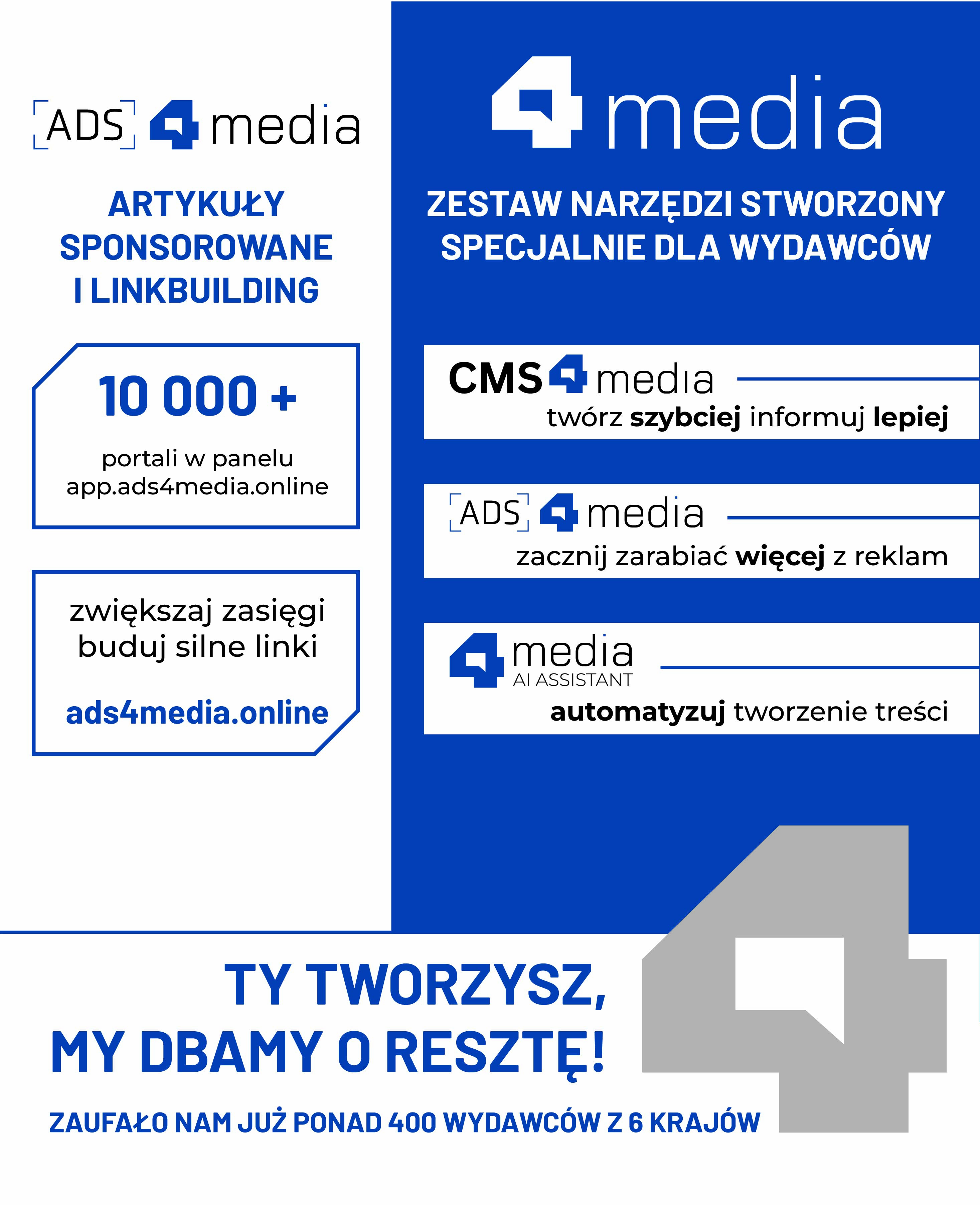 4media zestaw narzędzi stworzony specjalnie dla wydawców artykuły sponsorowane i linkbuilding
