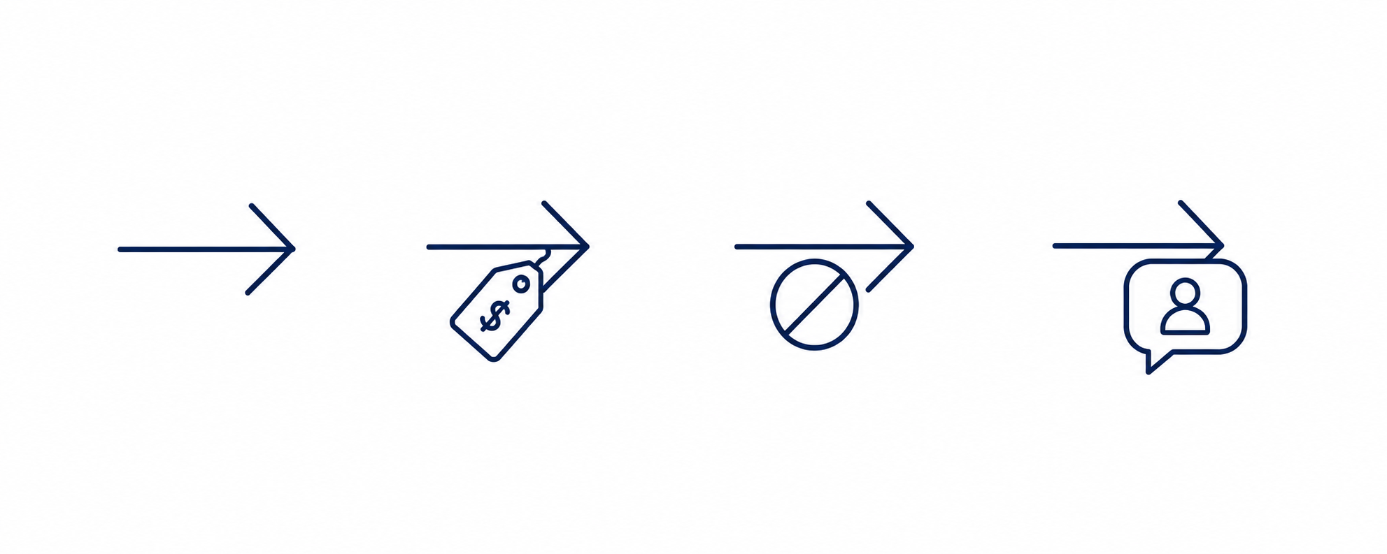 Which link attributes to use